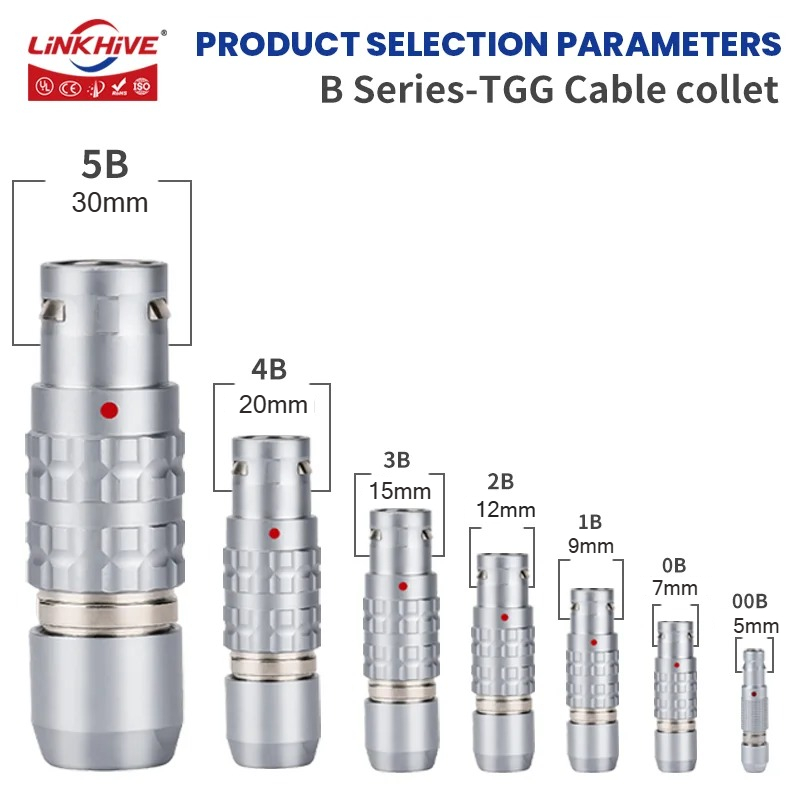 ใช้งานร่วมกับขั้วต่อแบบวงกลม L - Push Fit Connector บทวิจารณ์และราคา
