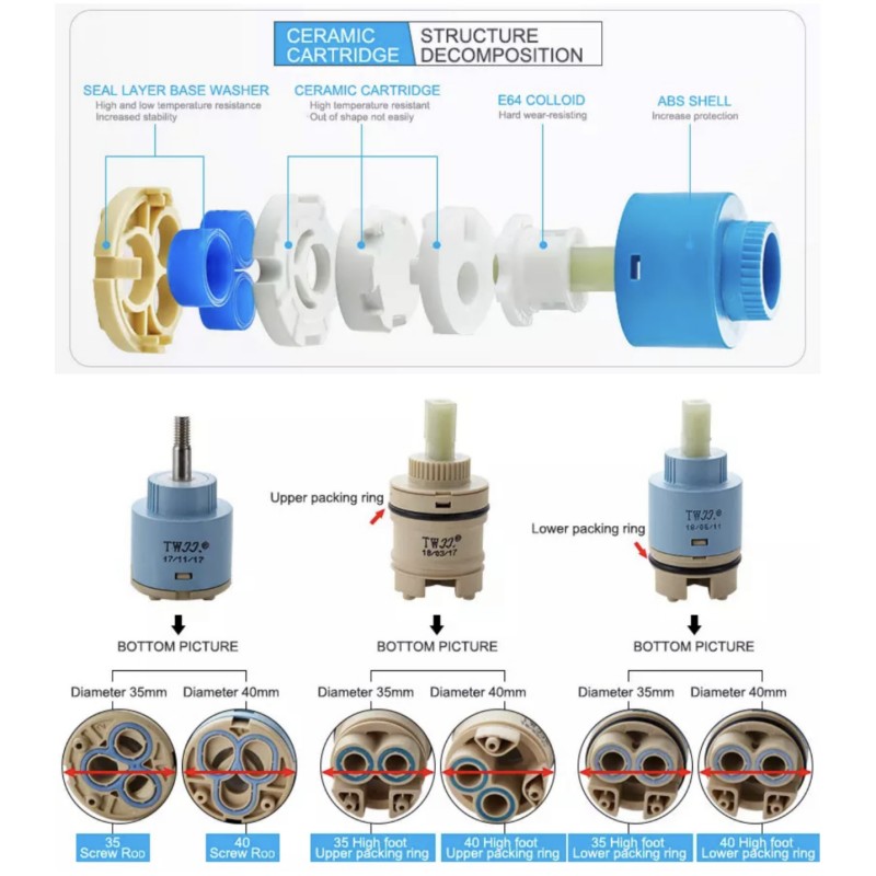 วาล์วผสมน้ำสำหรับก๊อกน้ำ ขนาด  - Basin Mixer Cartridge บทวิจารณ์และราคา